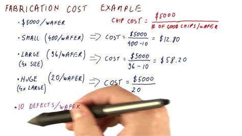 how to calculate metal manufacturing jobs